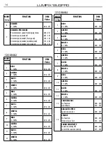 Предварительный просмотр 36 страницы ProLights Tribe LUMIPIX12UQPRO User Manual