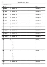 Предварительный просмотр 10 страницы ProLights TRIBE LUMIPIX12UT User Manual