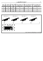 Предварительный просмотр 13 страницы ProLights TRIBE LUMIPIX12UT User Manual