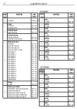 Предварительный просмотр 16 страницы ProLights TRIBE LUMIPIX12UT User Manual