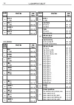 Предварительный просмотр 18 страницы ProLights TRIBE LUMIPIX12UT User Manual