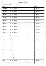 Предварительный просмотр 30 страницы ProLights TRIBE LUMIPIX12UT User Manual