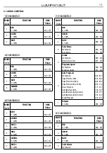 Предварительный просмотр 35 страницы ProLights TRIBE LUMIPIX12UT User Manual