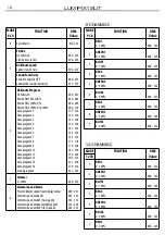 Предварительный просмотр 36 страницы ProLights TRIBE LUMIPIX12UT User Manual