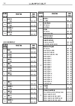 Предварительный просмотр 38 страницы ProLights TRIBE LUMIPIX12UT User Manual