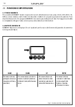 Preview for 10 page of ProLights TRIBE MINIRUBY User Manual