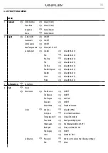 Preview for 11 page of ProLights TRIBE MINIRUBY User Manual