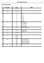Предварительный просмотр 9 страницы ProLights TRIBE TRUSSPOD3T User Manual