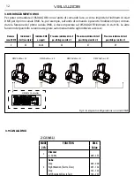 Предварительный просмотр 12 страницы ProLights TRIBE VISUALGOB User Manual