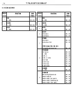 Предварительный просмотр 14 страницы ProLights TRUSSPOD3BAT User Manual