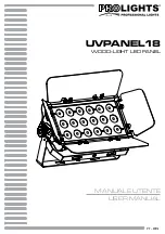 ProLights UVPANEL18 User Manual предпросмотр