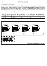 Предварительный просмотр 12 страницы ProLights UVPANEL18 User Manual