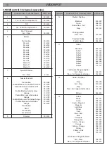 Preview for 26 page of ProLights V200SPOT User Manual