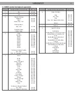 Preview for 27 page of ProLights V200SPOT User Manual