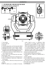 Предварительный просмотр 5 страницы ProLights V575SPOT User Manual