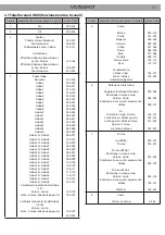 Предварительный просмотр 11 страницы ProLights V575SPOT User Manual