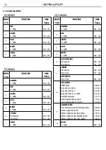 Предварительный просмотр 16 страницы ProLights VERSAPAR PARLED ZOOM User Manual