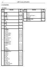 Предварительный просмотр 14 страницы ProLights VIRTUALDRAPE User Manual