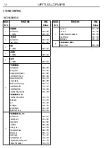 Предварительный просмотр 28 страницы ProLights VIRTUALDRAPE User Manual
