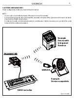 Preview for 23 page of ProLights WDBOX User Manual