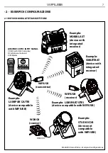 Предварительный просмотр 7 страницы ProLights WIFIUSB User Manual