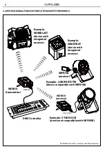 Предварительный просмотр 8 страницы ProLights WIFIUSB User Manual