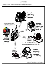 Предварительный просмотр 9 страницы ProLights WIFIUSB User Manual