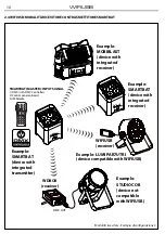 Предварительный просмотр 10 страницы ProLights WIFIUSB User Manual