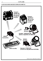 Предварительный просмотр 18 страницы ProLights WIFIUSB User Manual