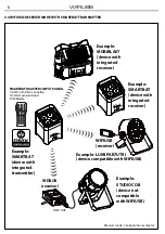 Предварительный просмотр 20 страницы ProLights WIFIUSB User Manual