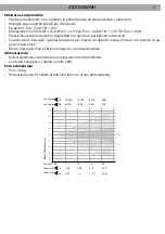 Предварительный просмотр 9 страницы ProLights Z1200WASH User Manual