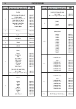 Предварительный просмотр 18 страницы ProLights Z1200WASH User Manual