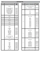 Предварительный просмотр 46 страницы ProLights Z1200WASH User Manual