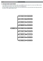 Предварительный просмотр 54 страницы ProLights Z1200WASH User Manual