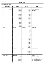 Preview for 10 page of ProLights Z8STRIP User Manual