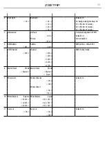 Preview for 11 page of ProLights Z8STRIP User Manual