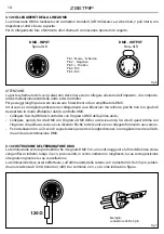 Preview for 14 page of ProLights Z8STRIP User Manual