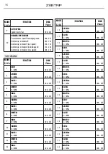 Preview for 16 page of ProLights Z8STRIP User Manual