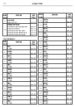 Preview for 36 page of ProLights Z8STRIP User Manual