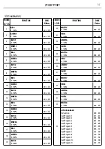 Preview for 37 page of ProLights Z8STRIP User Manual