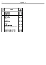 Предварительный просмотр 38 страницы ProLights Z8STRIP User Manual