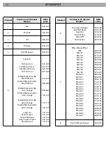 Предварительный просмотр 22 страницы ProLights Zenith 700SPOT User Manual