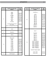 Предварительный просмотр 23 страницы ProLights Zenith 700SPOT User Manual