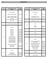 Предварительный просмотр 24 страницы ProLights Zenith 700SPOT User Manual