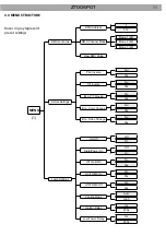 Предварительный просмотр 45 страницы ProLights Zenith 700SPOT User Manual