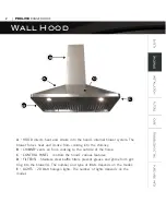 Предварительный просмотр 6 страницы ProLine Range Hoods PLFW108 User Manual