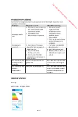 Preview for 30 page of Proline BVC Silentpro Operating Instructions Manual