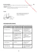 Preview for 27 page of Proline BVCA700SC Operating Instructions Manual