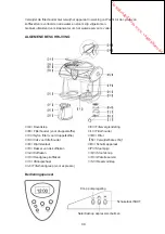 Предварительный просмотр 32 страницы Proline CBE15 Instruction Manual