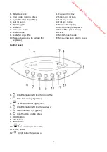 Preview for 6 page of Proline CBE16 Operating Instructions Manual